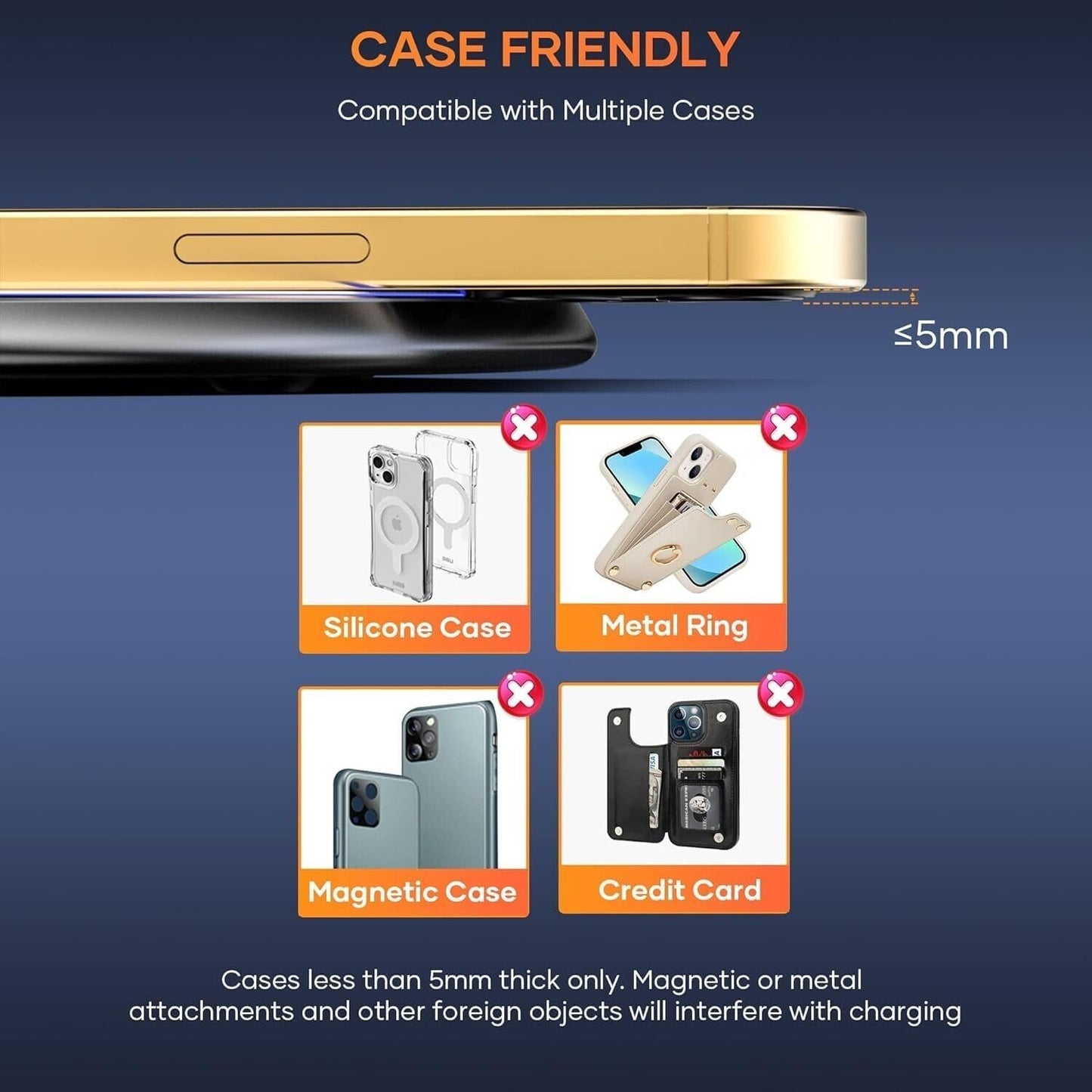 Fast Wireless Charger Charging Pad for Apple Iphone 15 & Samsung