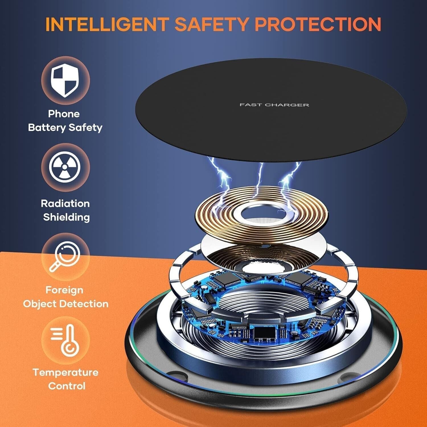 Fast Wireless Charger Charging Pad for Apple Iphone 15 & Samsung
